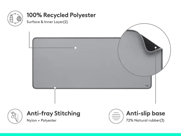 CAREFULLY CHOSEN MATERIALS