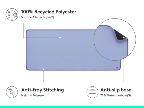 CAREFULLY CHOSEN MATERIALS
