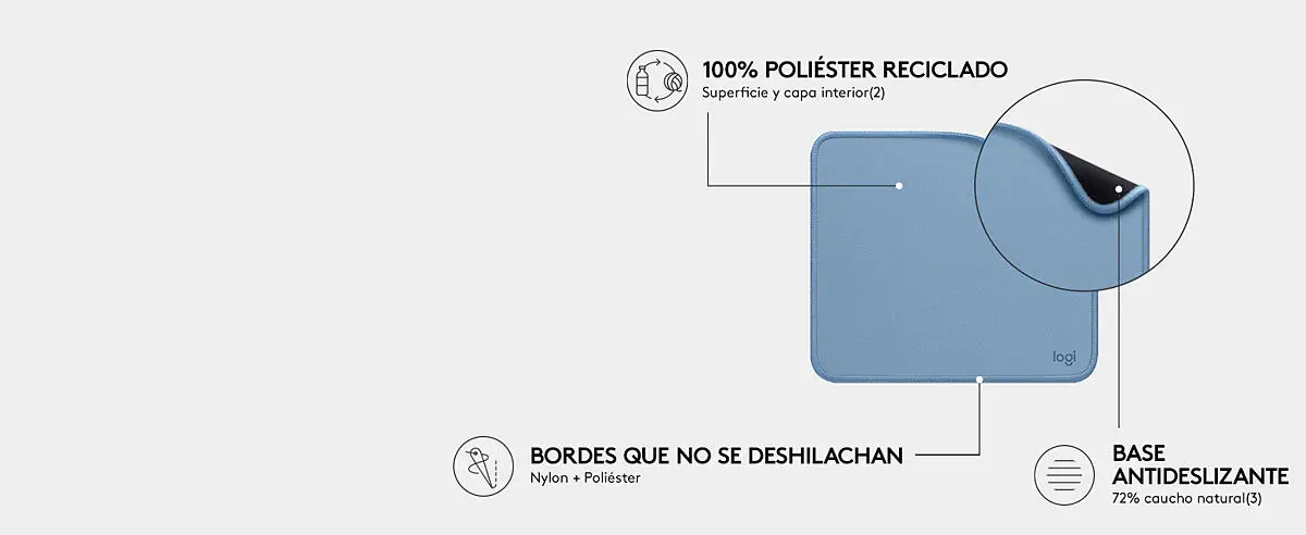 MATERIALES CUIDADOSAMENTE ELEGIDOS