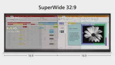 32:9 SuperWide-Bildschirm ersetzt mehrere Monitore