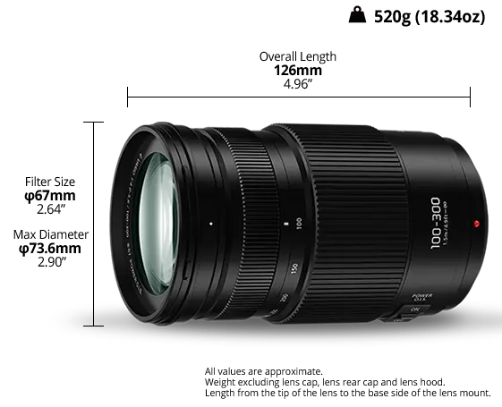 LUMIX G Vario Super Telephoto 100-300mm Lens H-FSA100300E