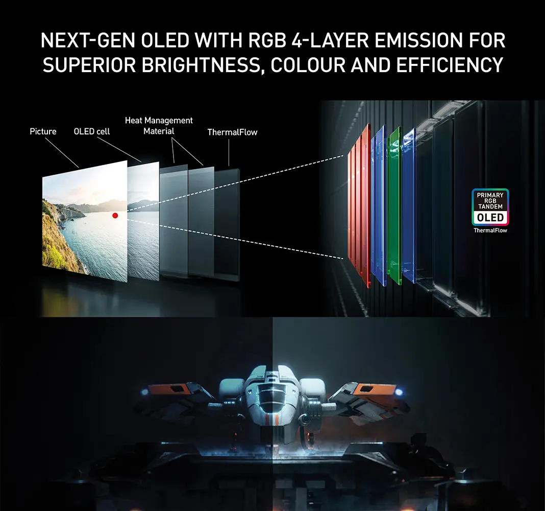 Panasonic TV-65Z95BEB 65 Inch Primary RGB Tandem OLED TV Tuned By