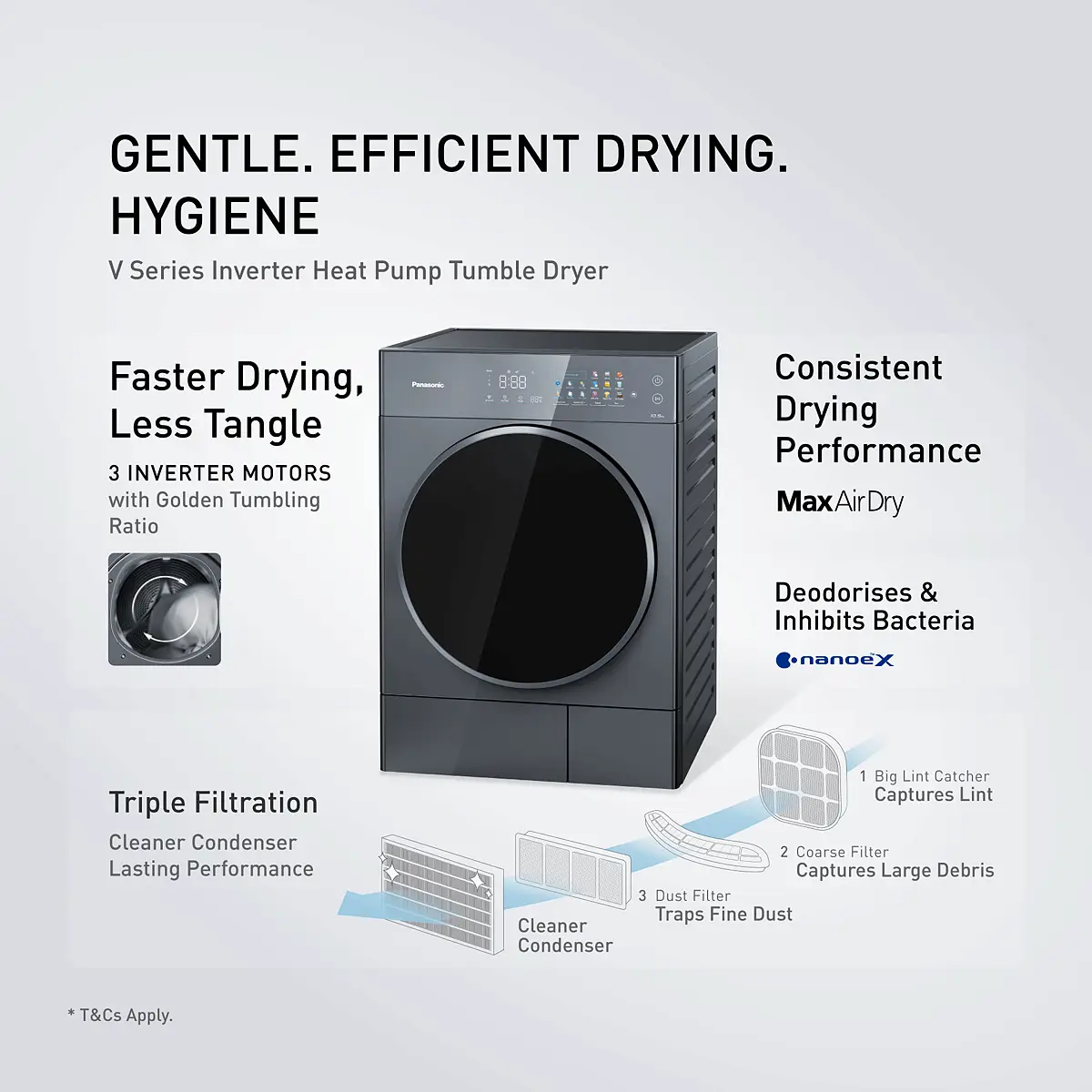 PANASONIC HEAT PUMP DRYER NH-XV21X1ASG