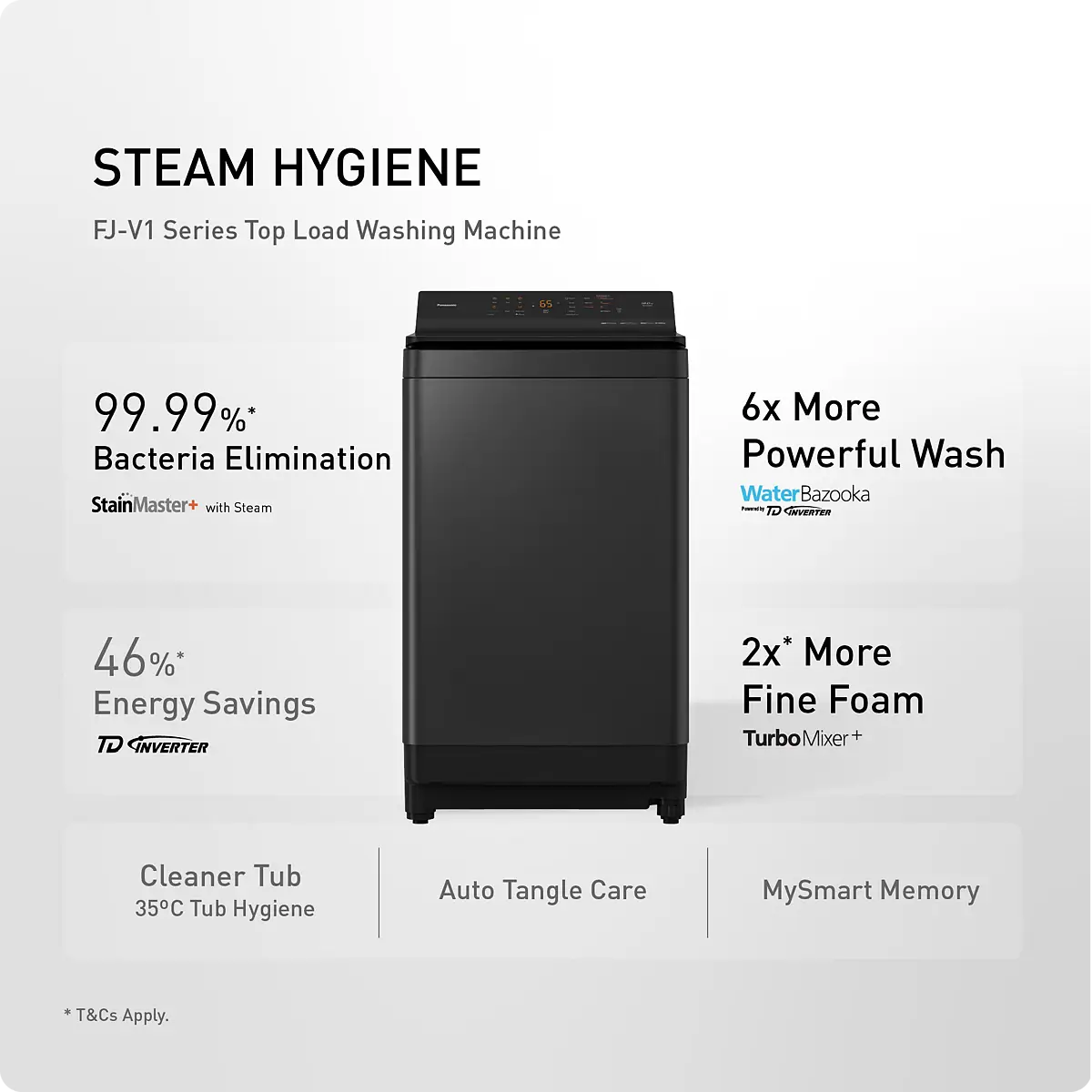 Shop PANASONIC Top Load Washer With Steam - Black (12kg) NA