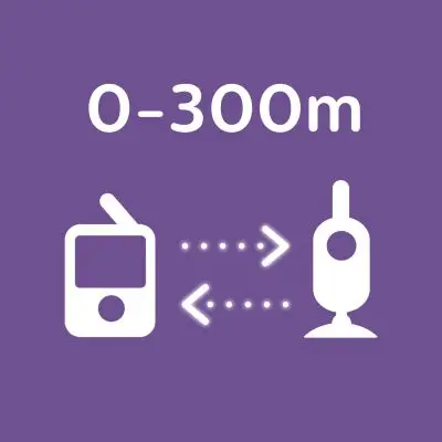 Обхват до 300 метра*