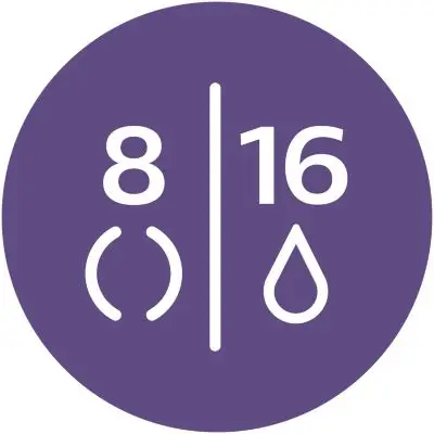 Персонализирано изживяване, 8 + 16 нива на настройка