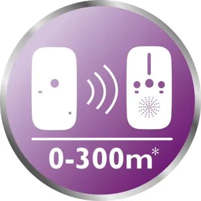 Обхват до 300 метра*