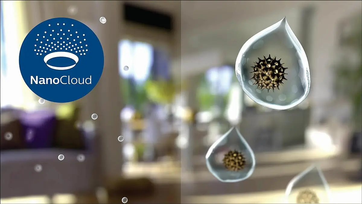 NanoCloud Technologie