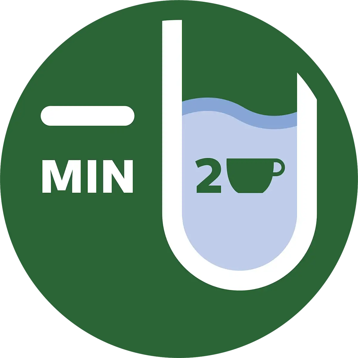 Tassenanzeige