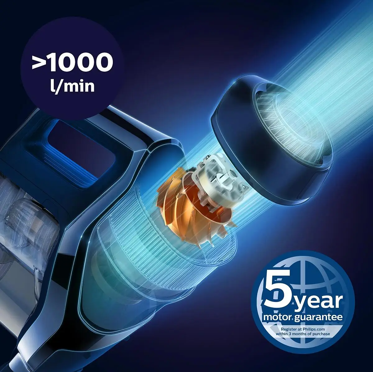 PowerBlade dijital motor