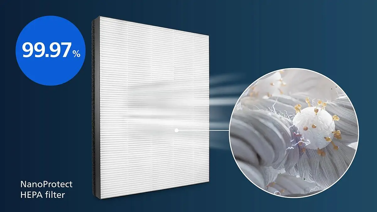 HEPA NanoProtect Filter