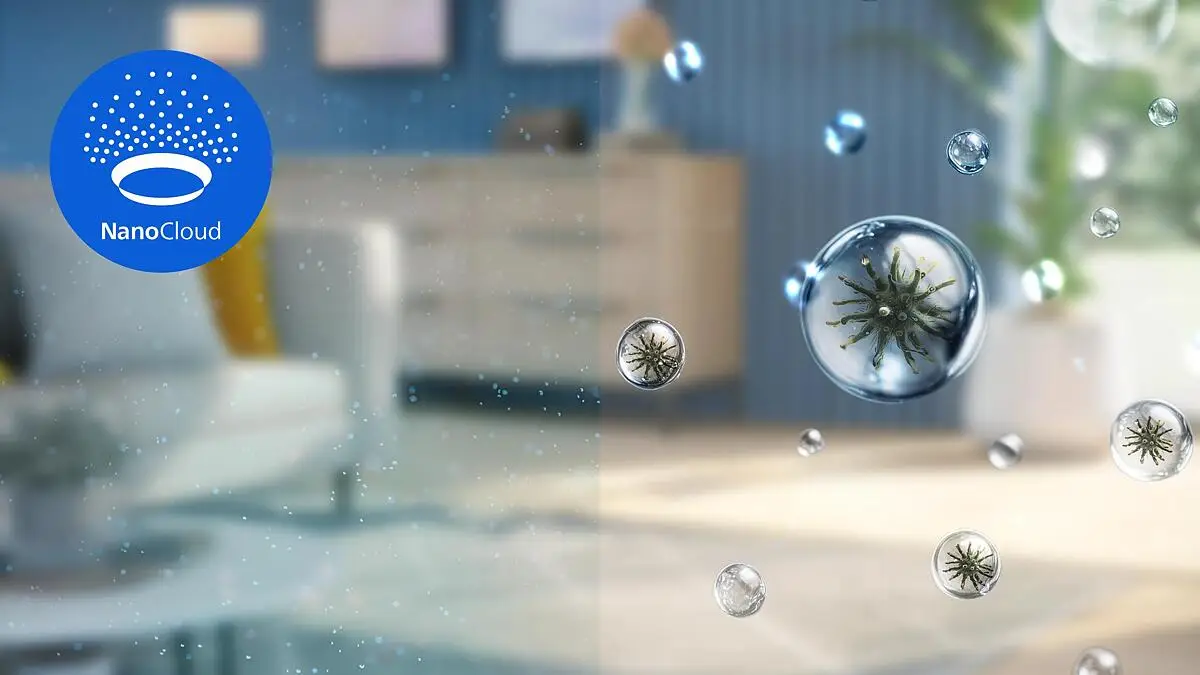 NanoCloud Technologie
