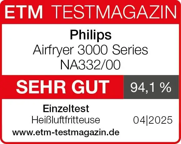 ETM-Testmagazin_NA332/00_Germany_2025