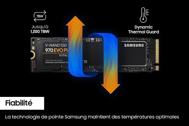 Samsung 970 EVO Plus MZ-V7S1T0BW Disque SSD Interne NVMe M.2, 1 To, Jusqu'à  3 500Mo/s en lecture sequentielle