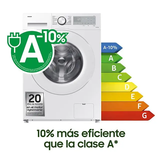 Lavadora 9 Kg SAMSUNG Ecobubble Clase A WW90CGC04DTH