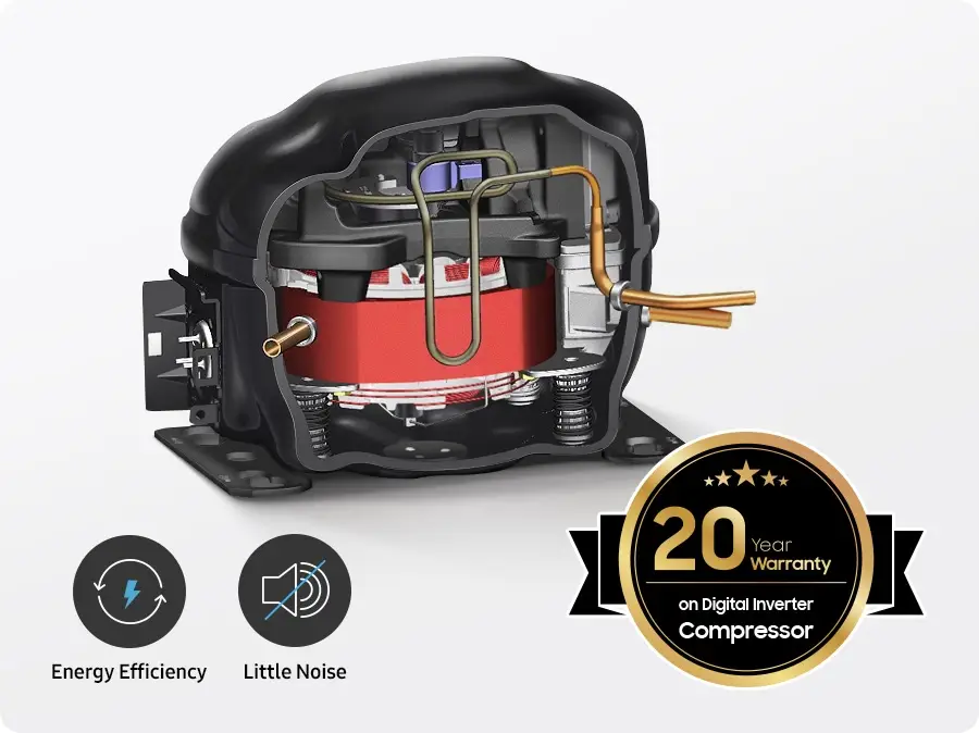 Long-lasting compressor