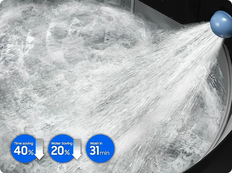 Wash in 31 minutes*