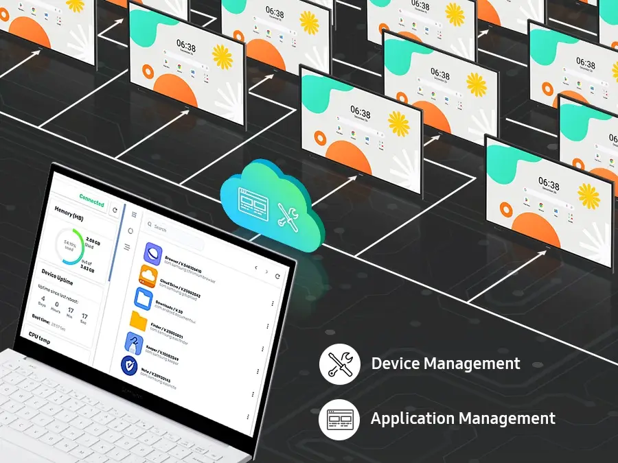 Seamless management, efficient operations