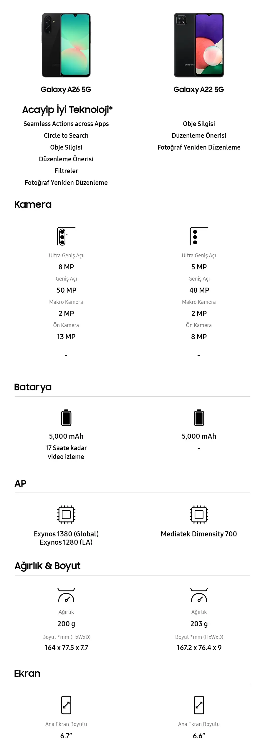 Interactive Feature Image 1
