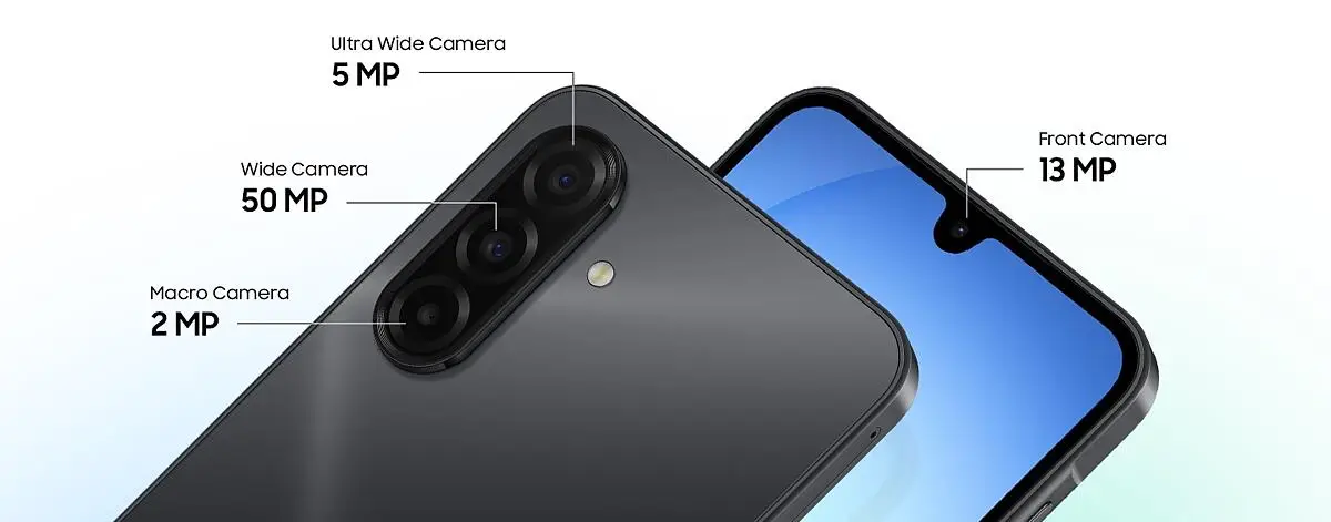 Galaxy A17 Camera System