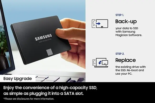 Samsung 870 EVO 1TB SATA 2.5'' SSD – Challenger Singapore