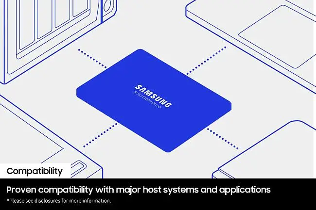 Samsung 870 EVO 4TB SATA 2.5'' SSD – Challenger Singapore