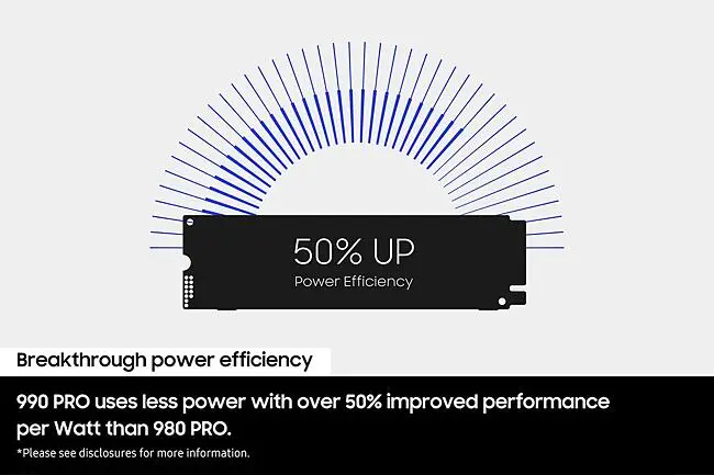 Samsung 990 Pro Heatsink 1TB NVMe M.2 SSD – Challenger Singapore