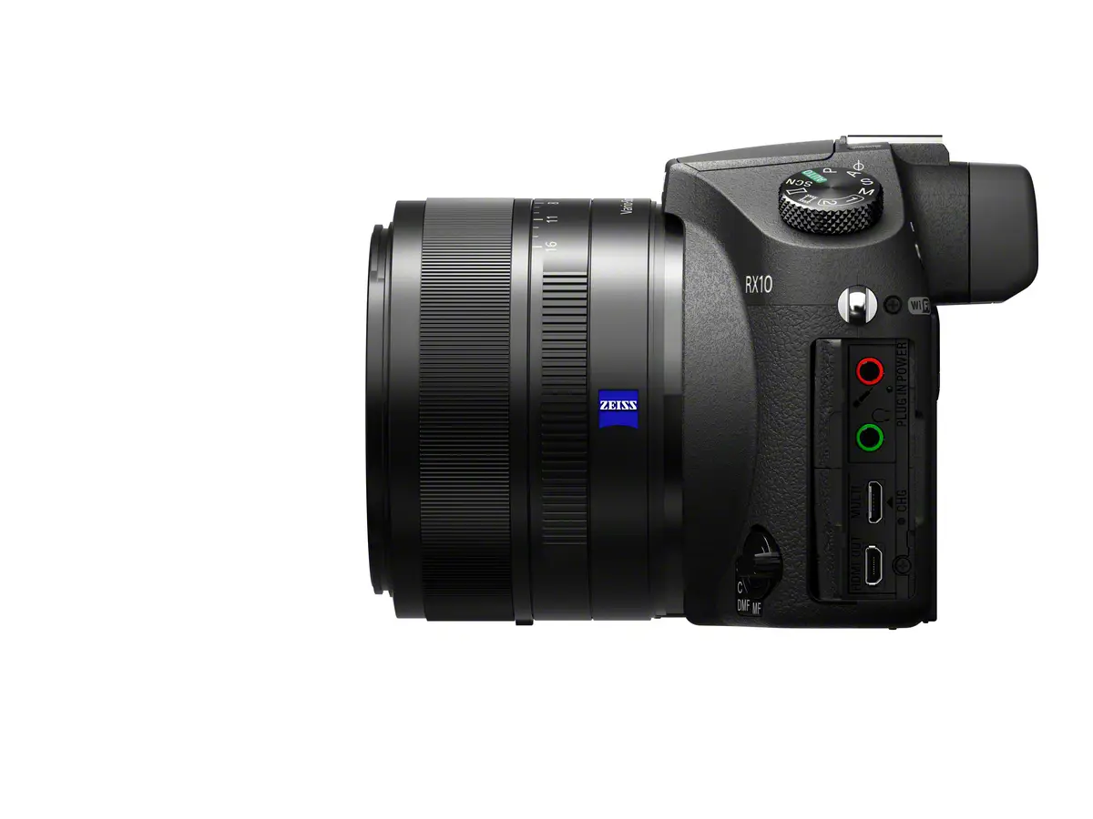 Camera Sony RX10 | PhotoSynthesis