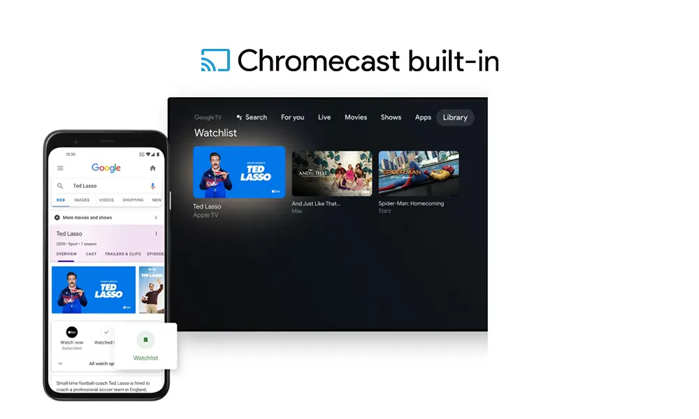 Chromecast